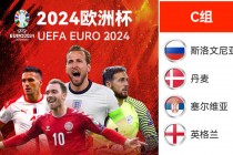 2024年足球欧洲杯(2024年足球欧洲杯比分)