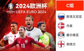 2024年足球欧洲杯(2024年足球欧洲杯比分)