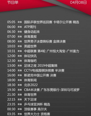 cctv足球节目表(cctv足球节目表今天目表)，CCTV今日足球节目表