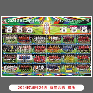 2024年欧洲杯24强抽签的简单介绍