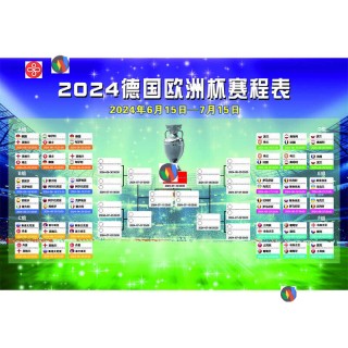 2024欧洲杯小组分析表(欧洲杯2024官方合作伙伴有谁)