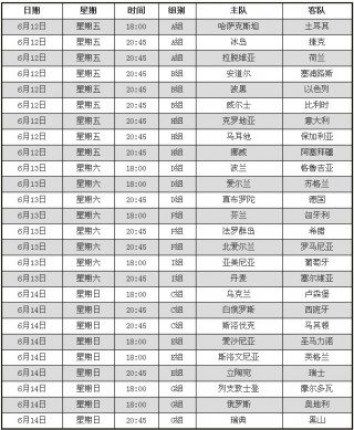 2024欧洲杯北京时间几点(2024欧洲杯北京时间几点开球几点结束)，2024年欧洲杯开球与结束时间揭晓，揭秘！2024年欧洲杯开球与结束时间已确定！