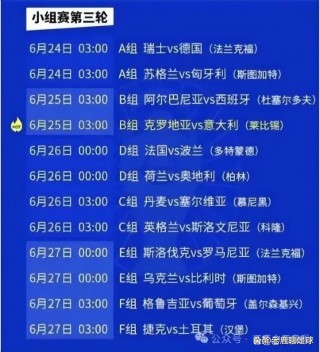 2024欧洲杯开幕(22年世界杯决赛时间)，2024年欧洲杯盛大开幕，回顾世界杯决赛时间，回顾世界杯决赛时间，2024年欧洲杯盛大开幕之际