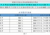 足球调查报告(足球调查报告范文500字怎么写)