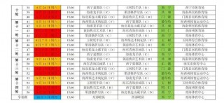 足球今天赛程(足球今天赛程时间表)，今日足球赛程时间表，今日足球赛程时间表发布