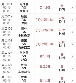 2024年欧洲杯结果比分表格(2024年欧洲杯结果比分表格图)，2024年欧洲杯结果比分表格公布