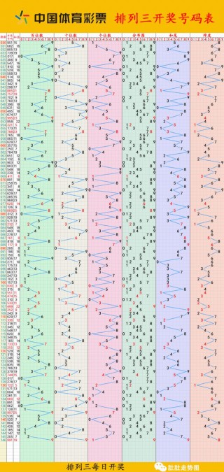 体彩足球直播(体彩足球直播在线直播免费观看)