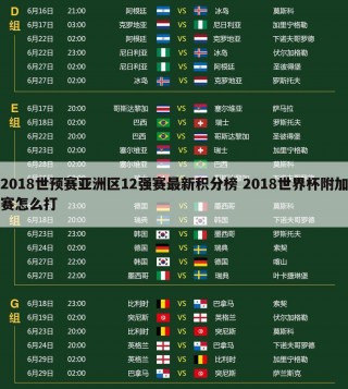 2018足球世界排名(2018世界足球赛冠军)