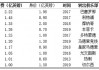 足球运动员身价排行榜(足球运动员身价排行榜最新排名)