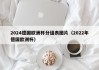 2024德国欧洲杯分组表图片（2022年德国欧洲杯）