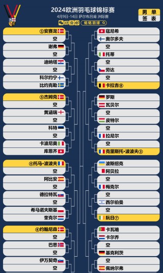 2024欧洲杯德国赛程时间(2024年德国欧洲杯举办地点)，德国在2024年欧洲杯的赛程时间及其举办地点