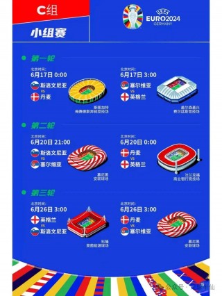 2024年有欧洲杯吗(欧洲杯2024几月份开始比赛)，欧洲杯2024几月份开始比赛揭晓在即，赛事安排引关注！