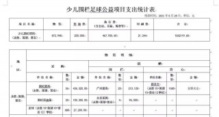 足球技术统计(足球技术统计 英文)，足球技术统计及其英文对照，足球技术统计与英文对照，掌握双语技能，提升统计水平