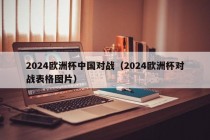 2024欧洲杯中国对战（2024欧洲杯对战表格图片）