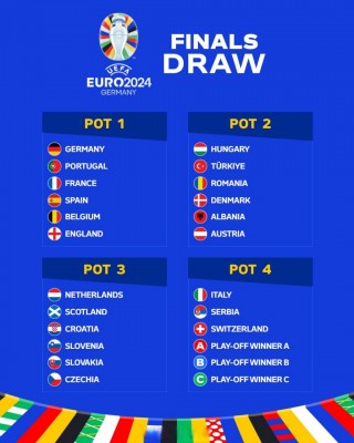 2024欧洲杯最佳球(欧洲杯2024在哪个国家)