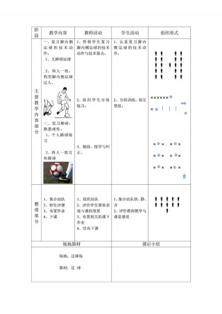 足球1对1防守教案(足球1对1防守教案中班)