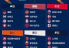 欧洲杯2024预选赛讲解(欧洲杯2024预选赛讲解视频)