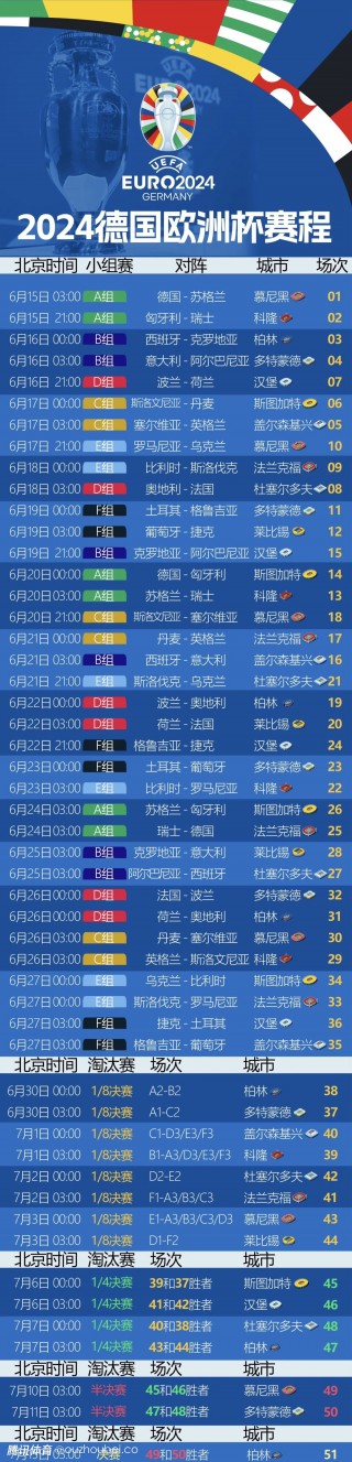 加纳乔参加2024欧洲杯(加纳乔参加2024欧洲杯了吗)