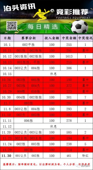 中国竞彩足球计算器(中国竞彩足球计算器手机版)