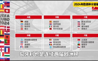 2024欧洲杯抽签仪式回放视频(2024欧洲杯抽签仪式回放视频大全)，回顾经典，2024欧洲杯抽签仪式全程回放，回顾经典，2024欧洲杯抽签仪式全程回放