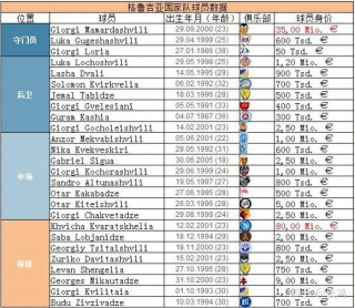 2024年欧洲杯门票发售时间(2024年欧洲杯门票发售时间及价格)，2024年欧洲杯门票发售时间揭晓