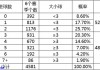 史上足球比分(史上足球比分最大排名榜)