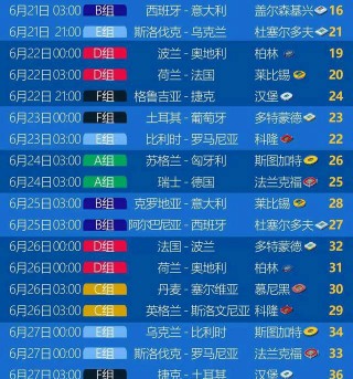 2024欧洲杯决赛赛程时间(2024年欧洲杯在哪个国家举行)