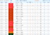 竞彩足球开奖信息(竞彩足球开奖信息澳课)