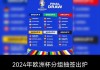 欧洲杯2024球队档次(欧洲杯2024球队档次如何)