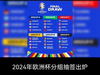 欧洲杯2024球队档次(欧洲杯2024球队档次如何)