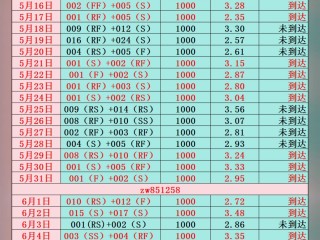 足球串关计算公式(足球串关赢一半怎么算)