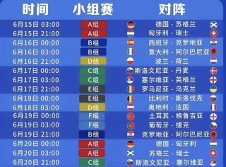 德国欧洲杯2024预测(德国2021欧洲杯预选赛成绩)，德国备战欧洲杯，预测德国在即将到来的欧洲杯预选赛中的表现如何？