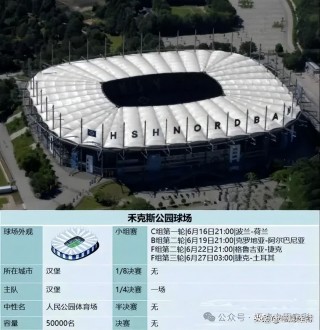 欧洲杯2024赛程树状图(2021年欧洲杯24强分析展77 tv)