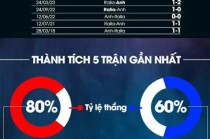 2024年欧洲杯英国名单(欧洲杯淘汰赛什么时候开始2024)，2024年欧洲杯英国名单公布在即，淘汰赛开始时间揭晓，2024年欧洲杯英国名单公布在即，淘汰赛开始时间揭晓，赛事前瞻