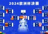 英格兰2024欧洲杯阵容图片(英格兰2024欧洲杯阵容图片大全)