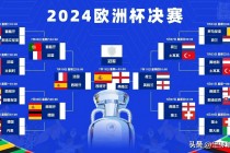 英格兰2024欧洲杯阵容图片(英格兰2024欧洲杯阵容图片大全)