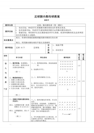 足球教学顺序(足球教学顺序怎么排)，足球教学顺序的正确安排