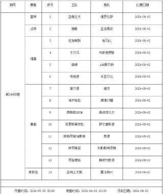 新浪足球彩票比分直播(新浪足球彩票胜负彩比分)