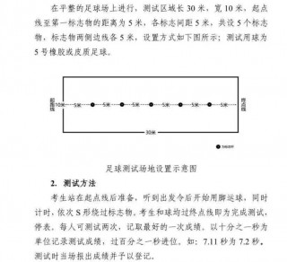 足球合格标准(足球合格标准有哪些)