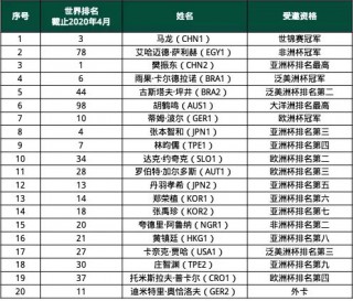 英格兰欧洲杯2024身价(2020欧洲杯英格兰怎么样)