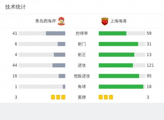 雪足球比分(足彩比分雪缘园)，足彩比分雪缘园，雪足球实时比分查询，足彩比分雪缘园实时查询