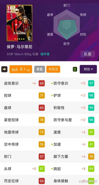 足球员信息(足球球员信息)