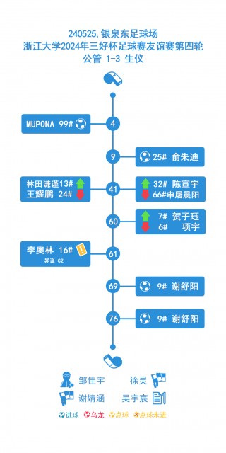 足球淘汰制(足球淘汰制是什么意思)，足球淘汰制解析，了解淘汰机制在足球比赛中的应用，足球淘汰制解析，揭秘淘汰机制在足球比赛中的应用