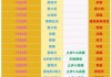 2024欧洲杯德国队成绩(2024欧洲杯德国队成绩如何)，2024欧洲杯德国队成绩揭晓，2024欧洲杯德国队成绩揭晓