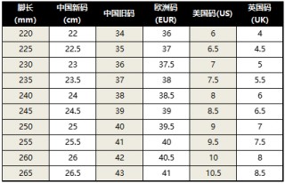 足球鞋鞋码小(足球鞋尺码偏小)，足球鞋尺码偏小，选购需注意，足球鞋尺码偏小，选购时需谨慎