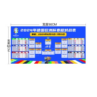 欧洲杯2024决赛时间表格(欧洲杯2024决赛时间表格下载)