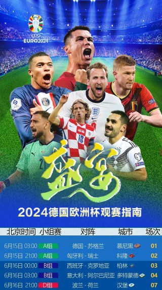 欧洲杯2024入围赛(2024欧洲杯百度百科)，2024年欧洲杯入围赛启动