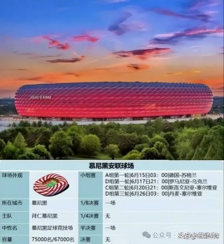 2024欧洲杯比赛规则(2024欧洲杯比赛规则是什么)，2024欧洲杯比赛规则解析，揭秘2024年欧洲杯比赛规则，全新解析与解读