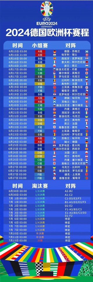 欧洲杯2024预选赛程(欧洲杯2024在哪个国家)，欧洲杯2024预选赛程启动，赛事举办国家揭晓，欧洲杯2024预选赛程启动，举办国家揭晓，赛事盛宴即将开启