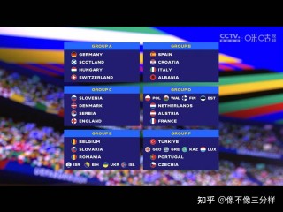 欧洲杯2024赔付率表(欧洲杯2024赔付率表体彩)